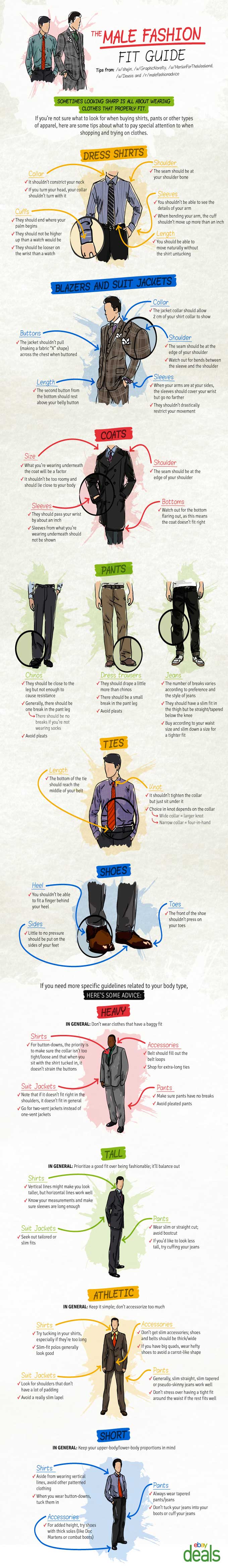 male fashion guide