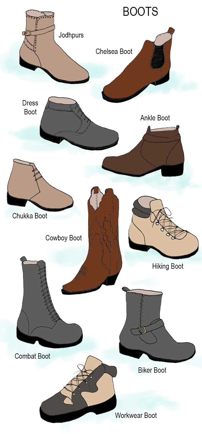 men's shoes 101 boots