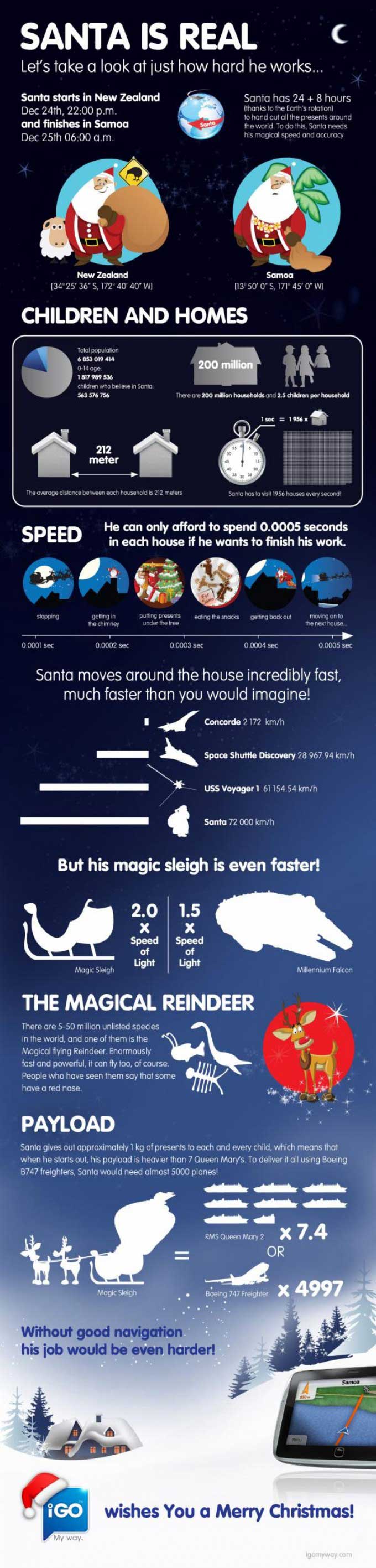 santa-claus-trivia